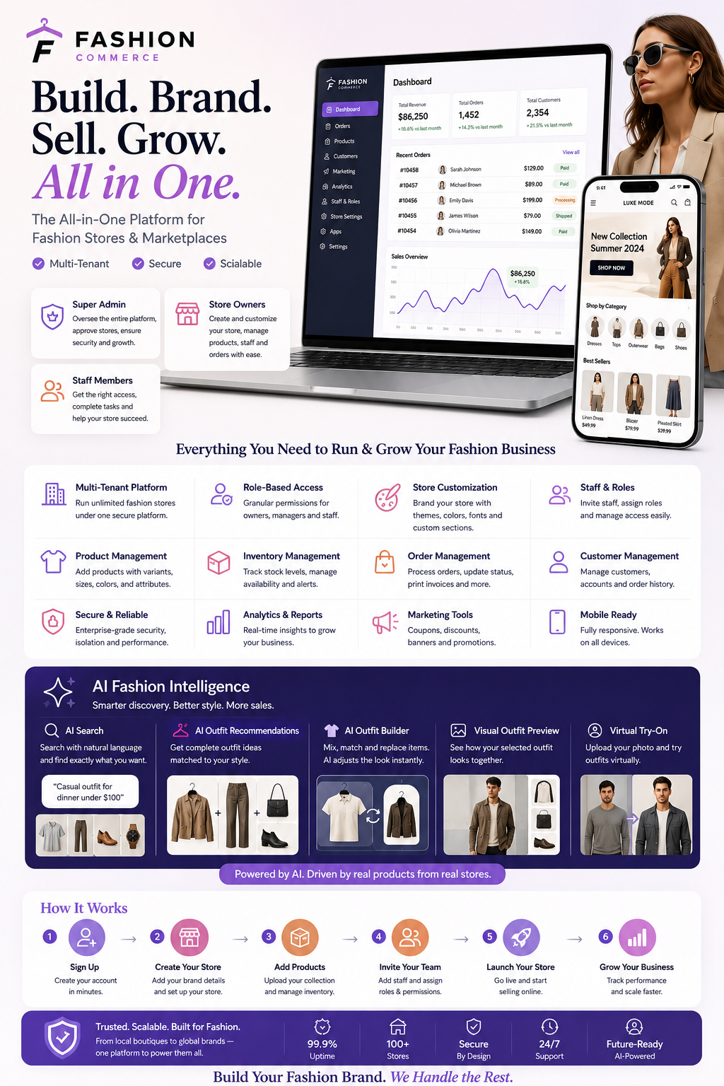 E commerce platform
