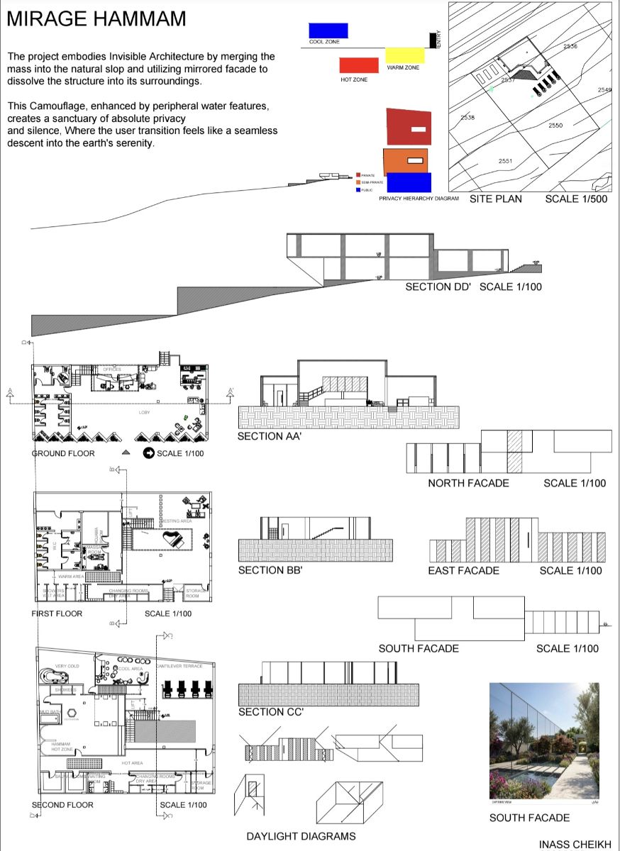 contemporary Hammam