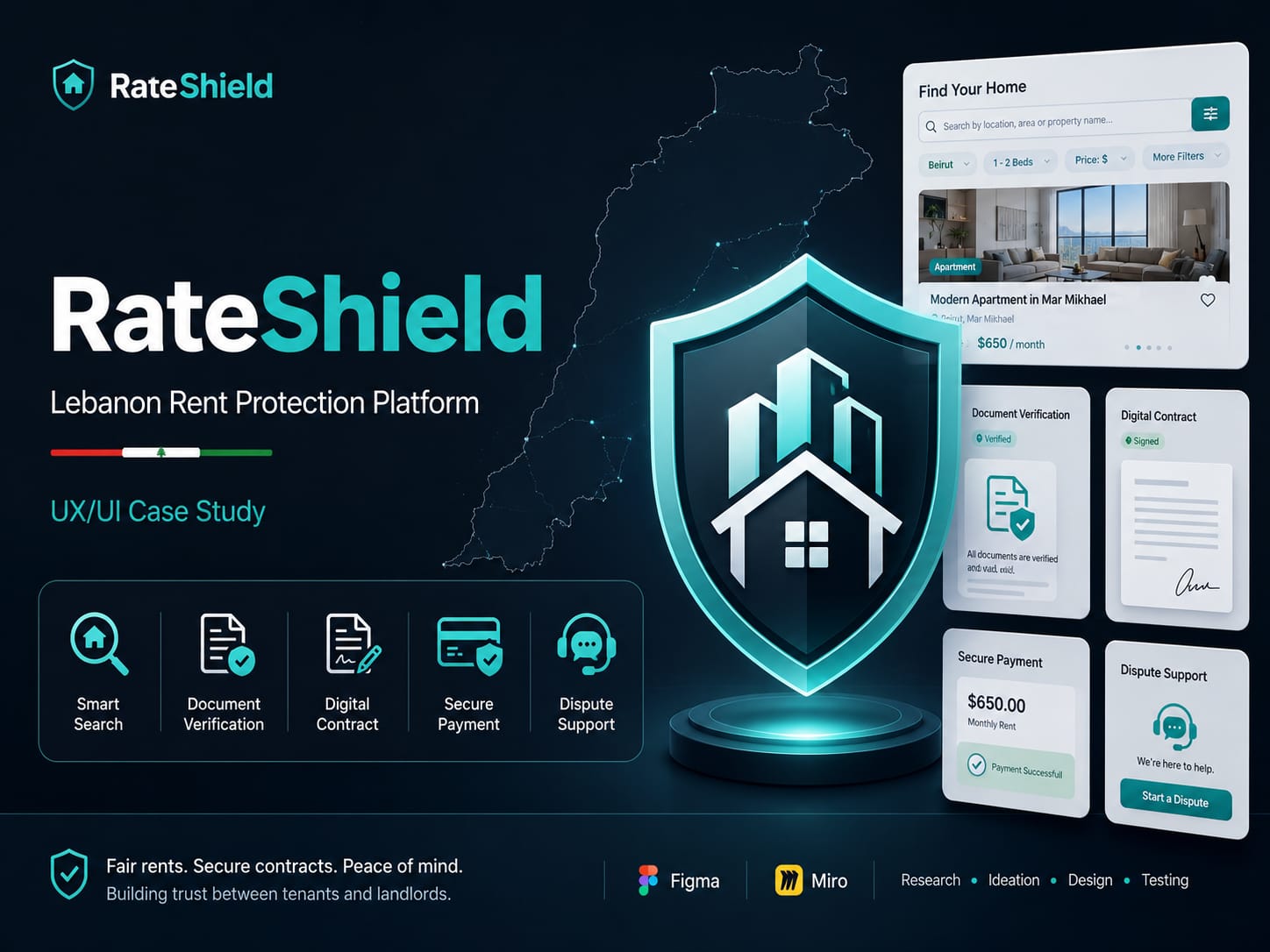 RateShield - Digital Platform Analysis &  UI / UX  Concept