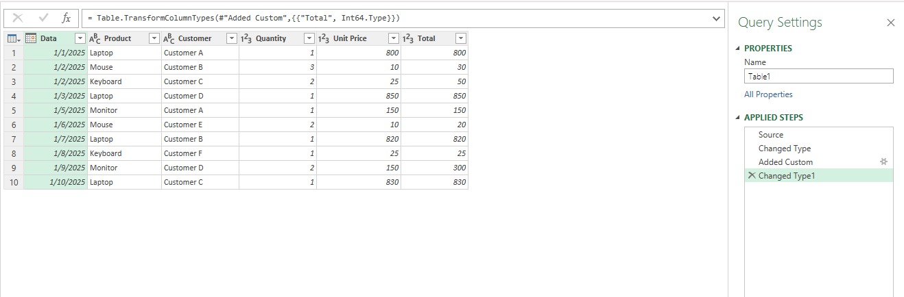 Excel Dashboard احترافي لتحليل البيانات