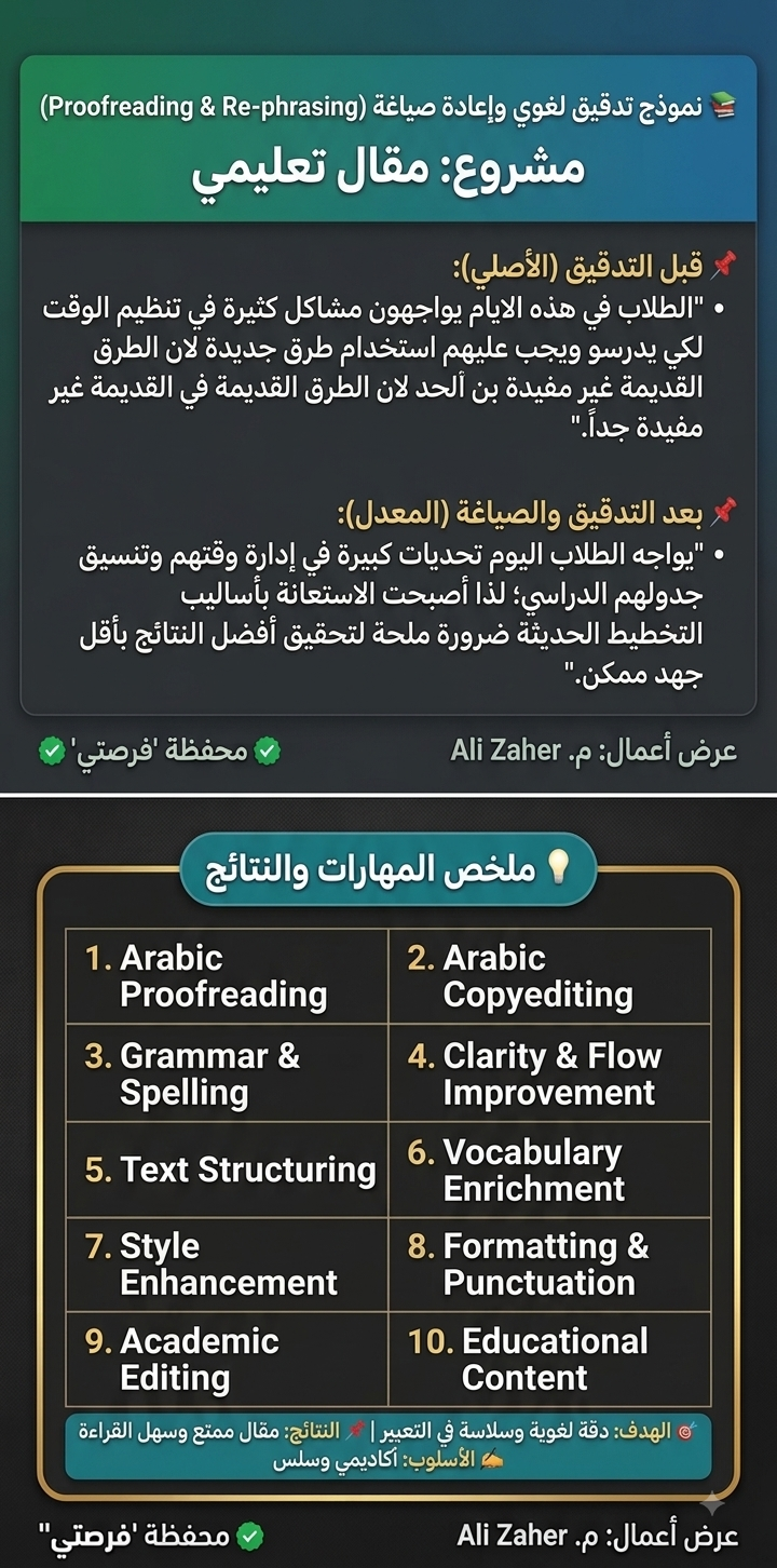 تدقيق وإعادة هيكلة مقال بأسلوب سلس وجذاب.