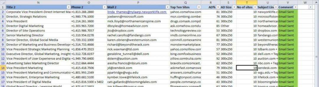 Freelancer data entry