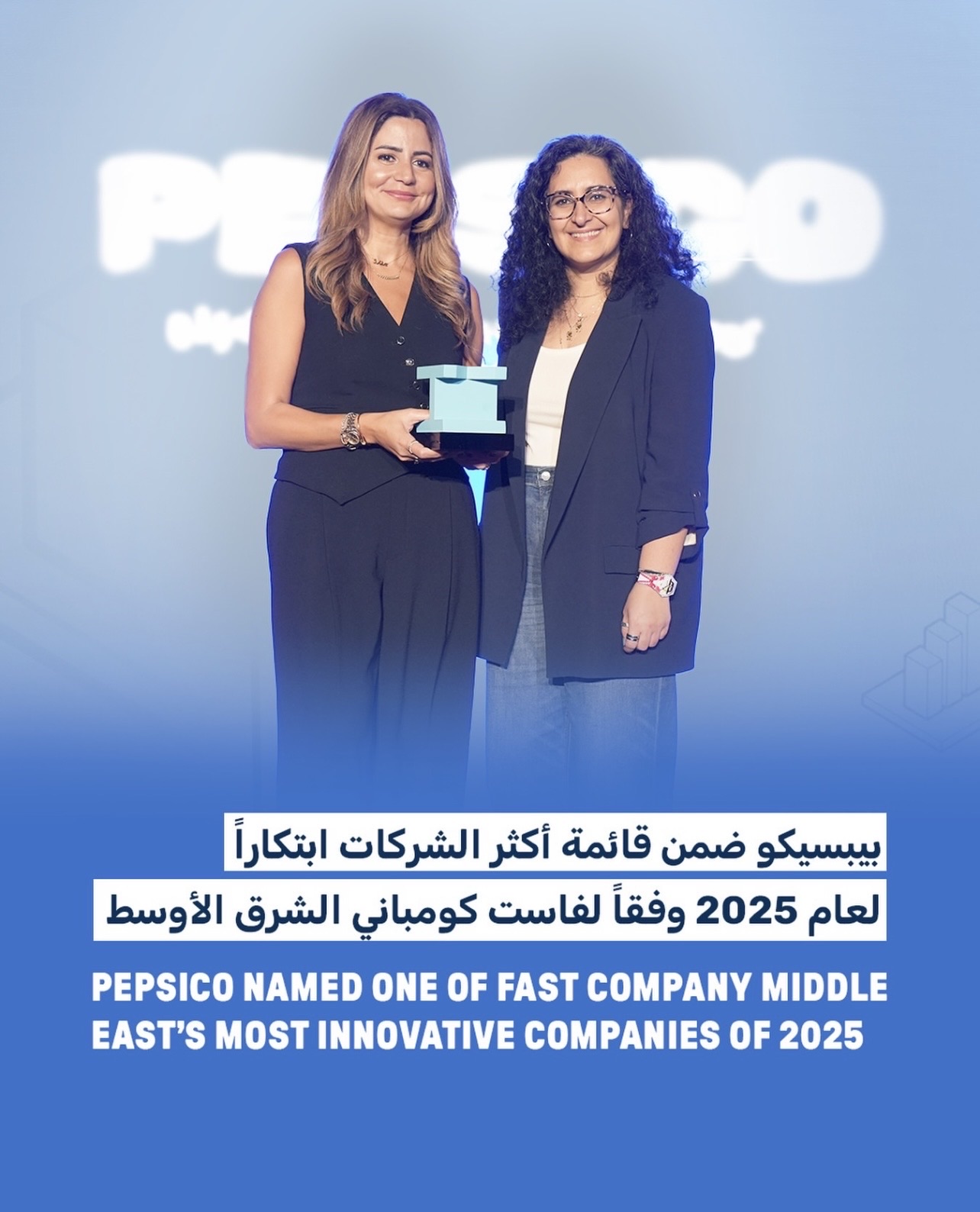 Pepsico Fast Company Most Innovative Company 2025