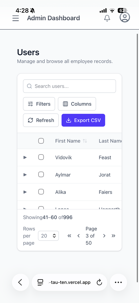 Admin Dashboard