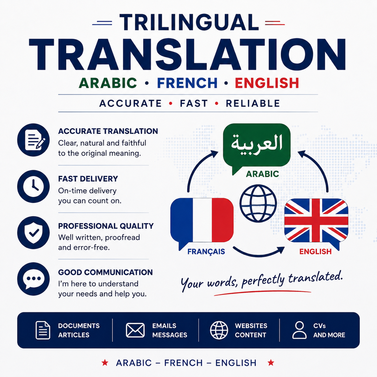 Arabic, French & English Translation