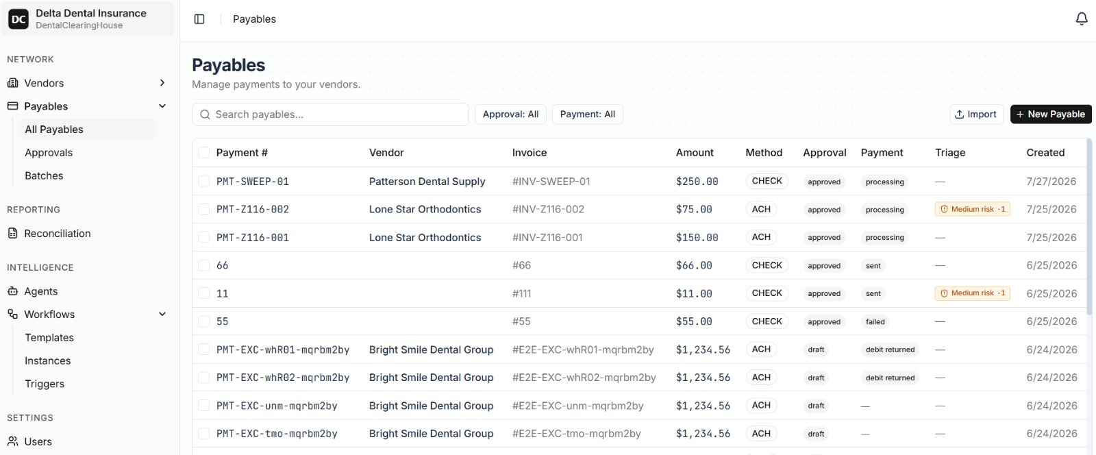 USA-based Payables system