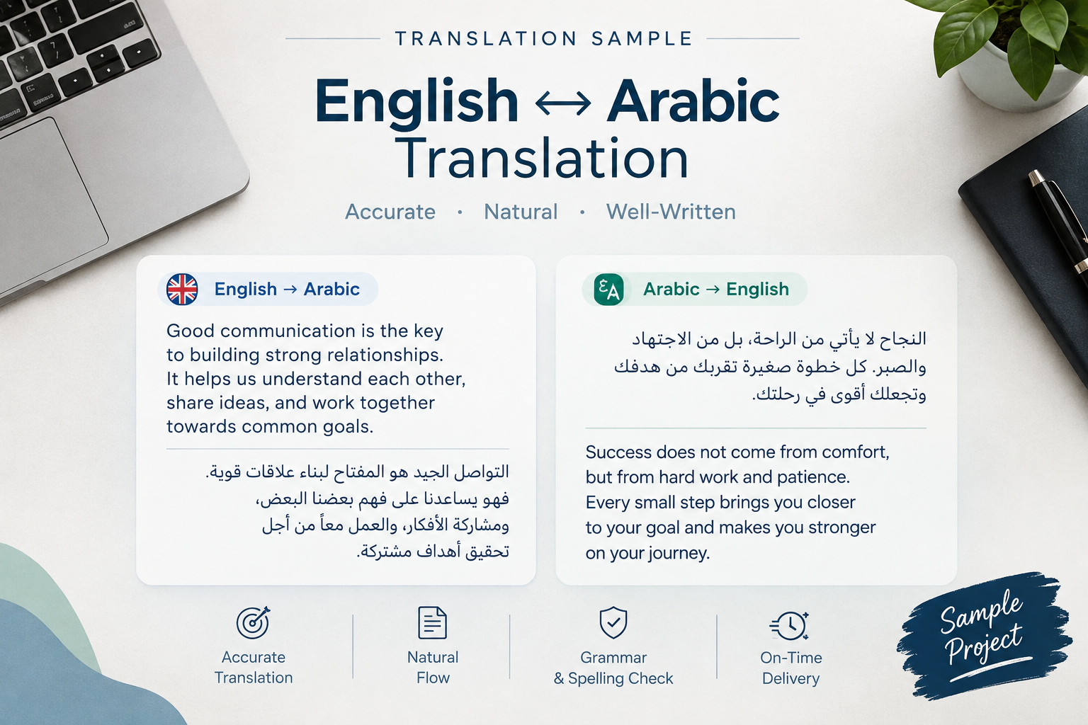 English ↔ Arabic Translation Sample