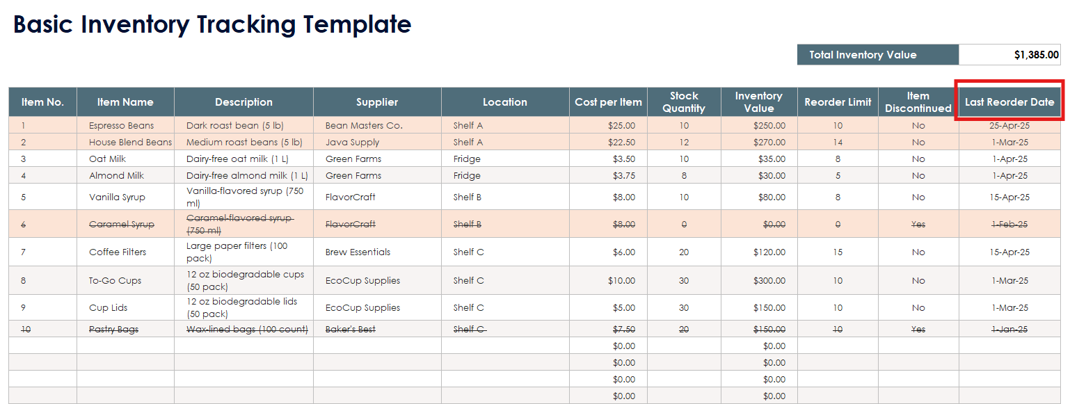 Procurement & Inventory Management