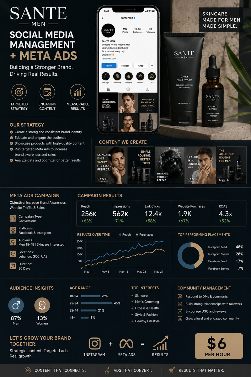 Instagram Media Management & Ads