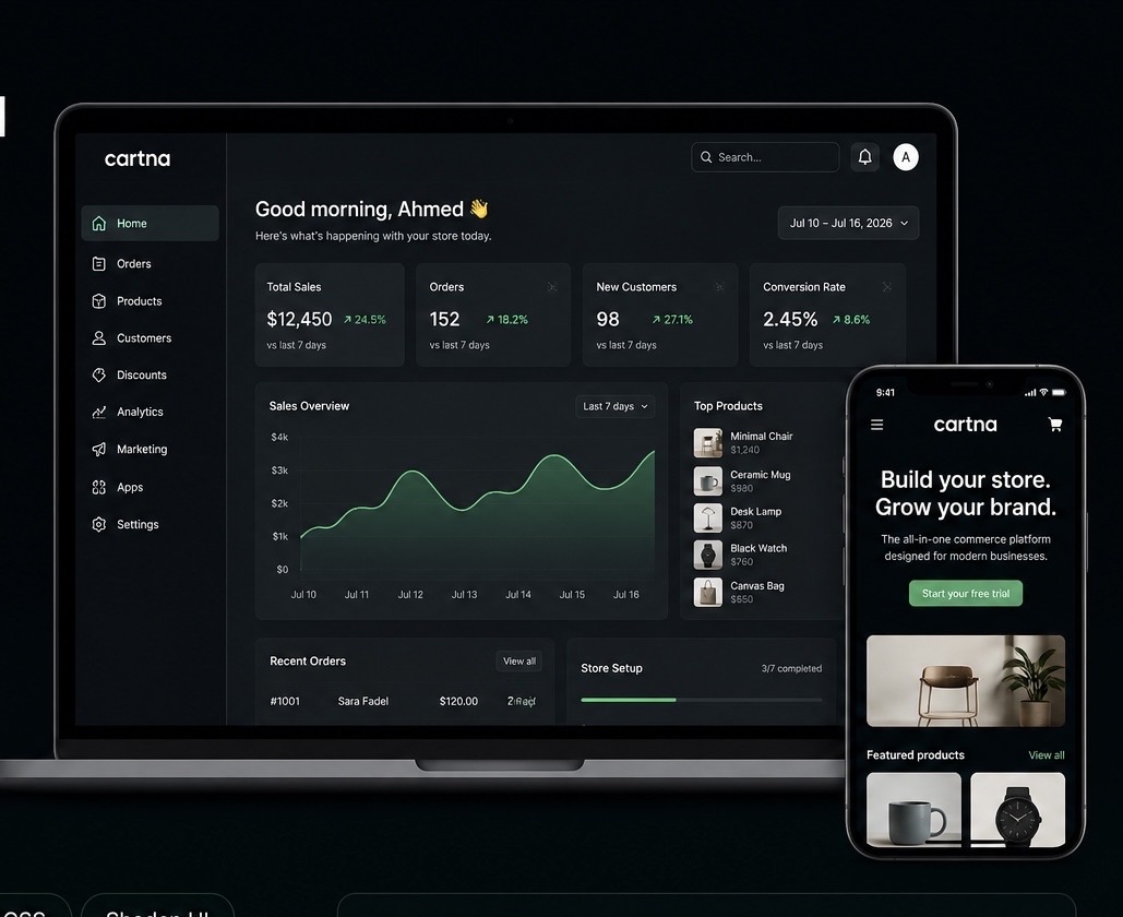 Cartna - Lebanon-First Commerce Platform