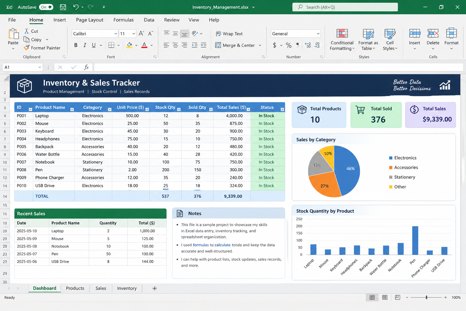 Excel Data Entry & Inventory Management